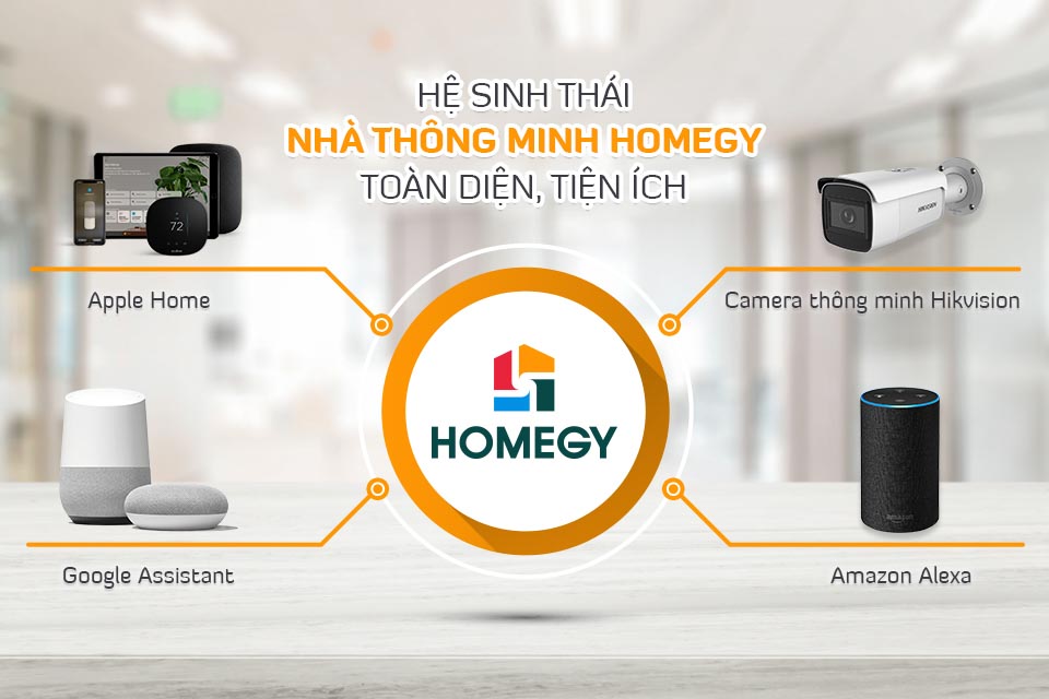 hình ảnh dịch vụ của địa điểm lắp đặt camera Nhà thông minh Homegy